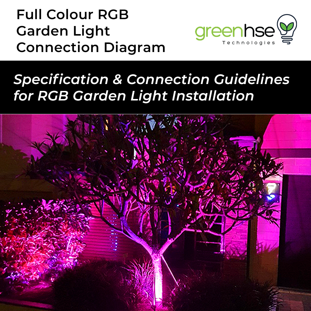 Ultimate Guide to Connecting LED RGBW Garden Lights