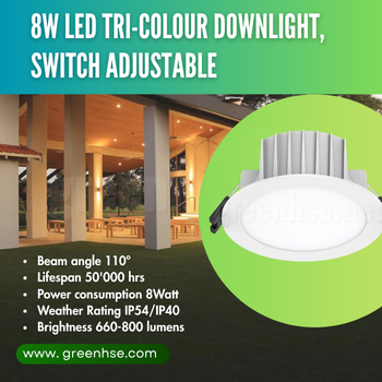 How Smart Lighting Works 2025 LED Guide for Perth Homes
