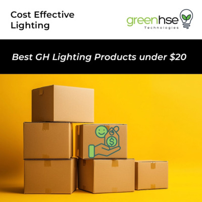 Best Lighting Products Under $20 in Perth (Affordable & Stylish)