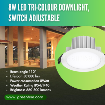 How Smart Lighting Works 2025 LED Guide for Perth Homes