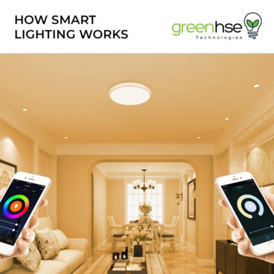 How Smart Lighting Works 2025 LED Guide for Perth Homes