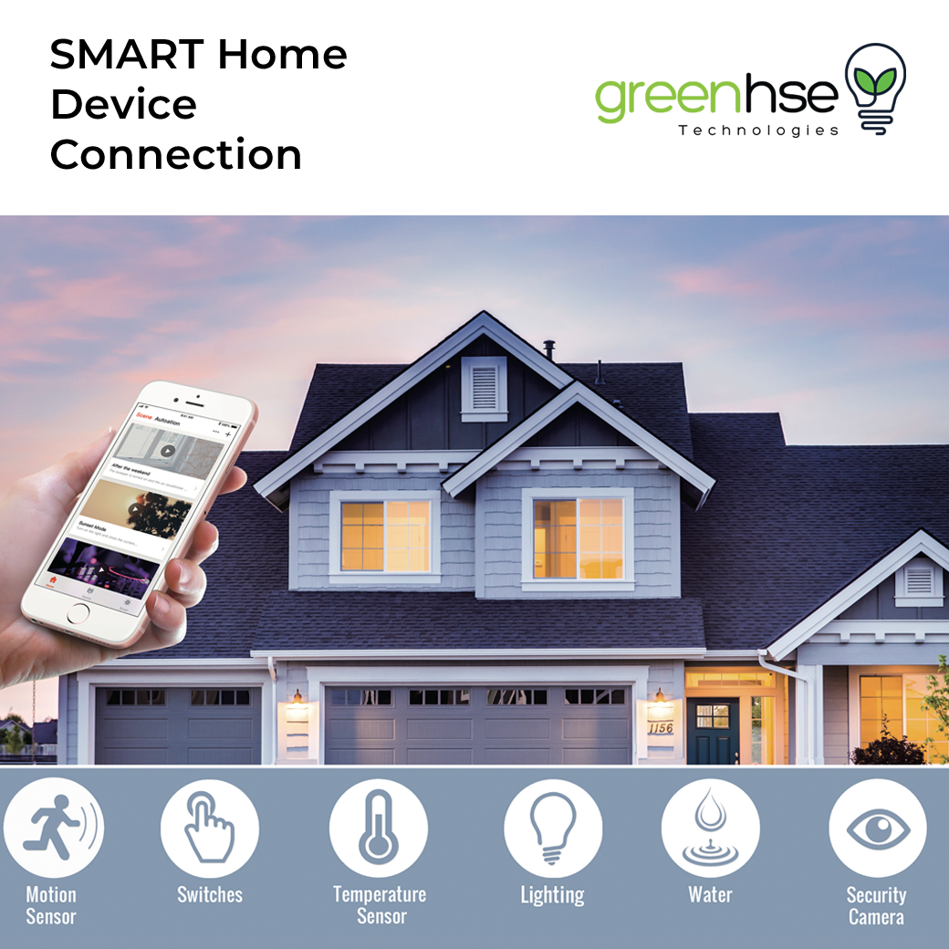 SMART Device Connection - A Guide